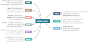 旅游攻略什么软件