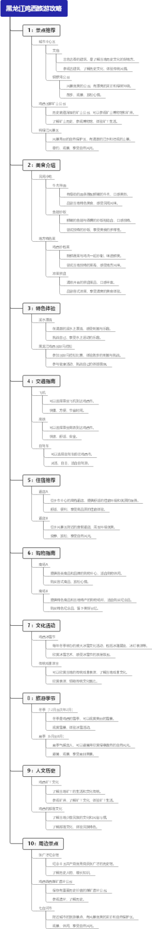 黑龙江鸡西旅游攻略