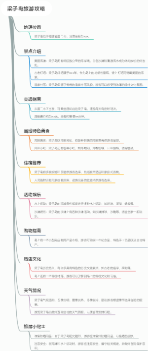 梁子岛旅游攻略