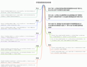 济南到西安旅游攻略