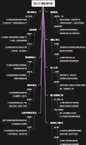 四川三月旅游攻略