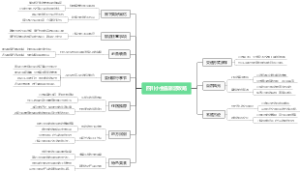 四川小金县旅游攻略