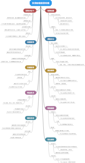 东京原宿旅游攻略