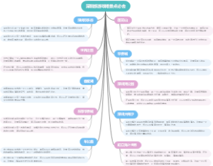 深圳旅游攻略景点必去