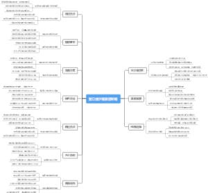 营口金沙滩旅游攻略