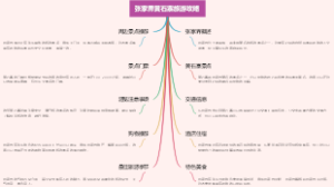 张家界黄石寨旅游攻略