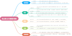 龙口南山大佛旅游攻略