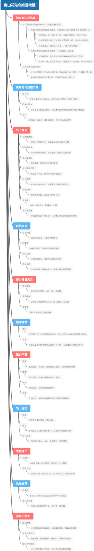 舟山花鸟岛旅游攻略