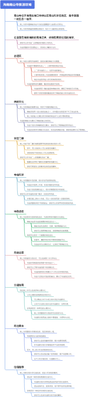 海南南山寺旅游攻略