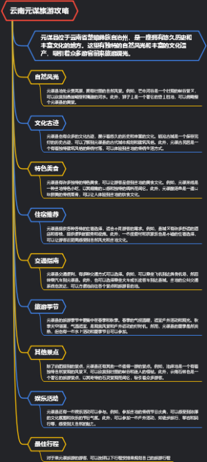 云南元谋旅游攻略