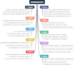 景德镇瑶里旅游攻略