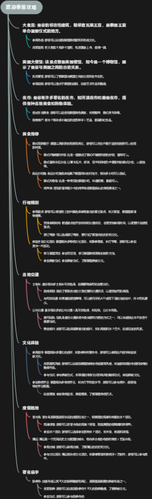 旅游泰国攻略