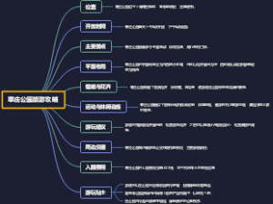 莘庄公园旅游攻略