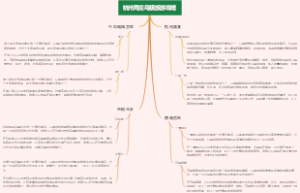 杭州周庄乌镇旅游攻略