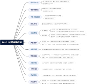 台山上下川岛旅游攻略