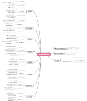 沈阳去山东旅游攻略