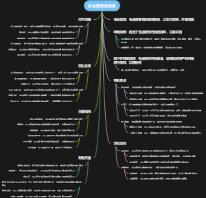 名古屋旅游攻略