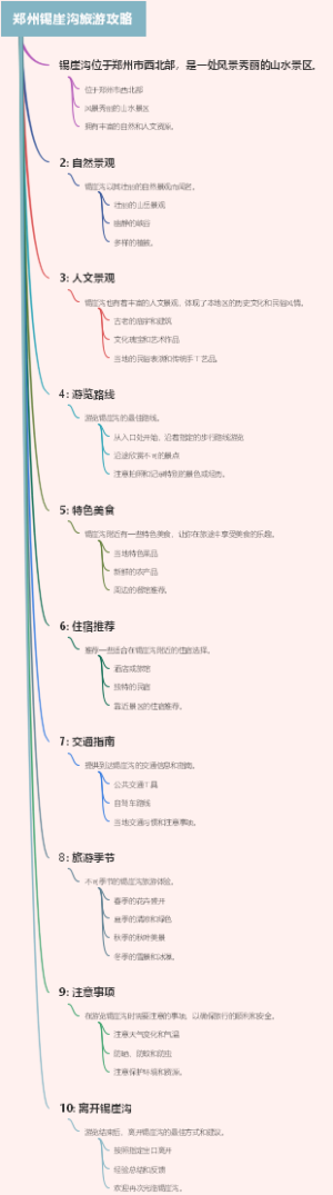郑州锡崖沟旅游攻略