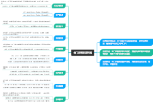 金门澎湖旅游攻略