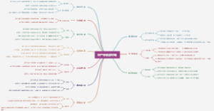 华严寺旅游攻略