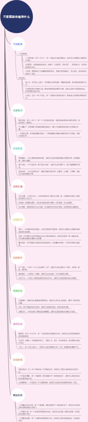 三亚旅游攻略带什么