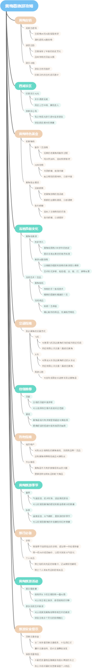 黄梅县旅游攻略