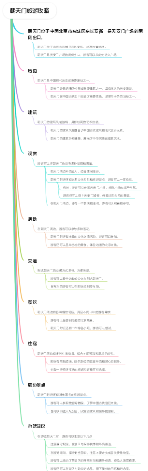 朝天门旅游攻略