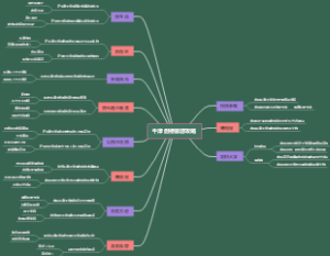 牛津剑桥旅游攻略