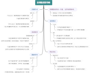 澎湖县旅游攻略