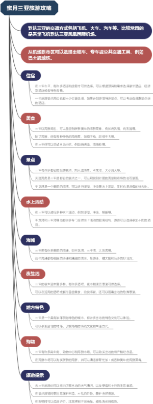 蜜月三亚旅游攻略