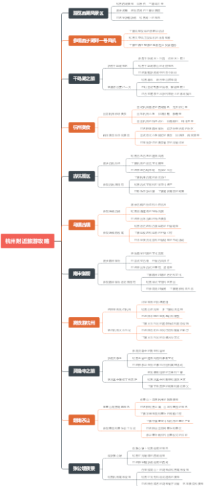 杭州附近旅游攻略