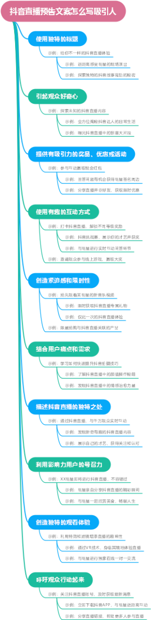 抖音直播预告文案怎么写吸引人