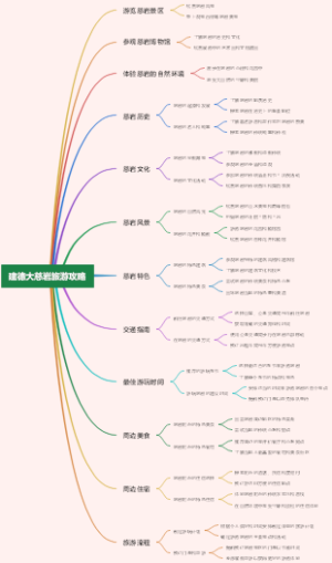 建德大慈岩旅游攻略