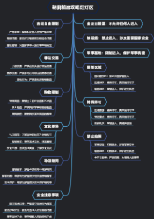 朝鲜旅游攻略红灯区
