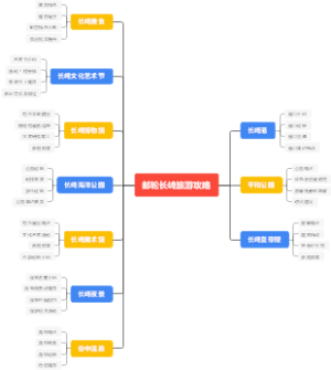 邮轮长崎旅游攻略