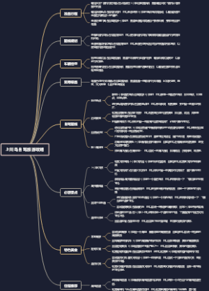 上川岛自驾旅游攻略