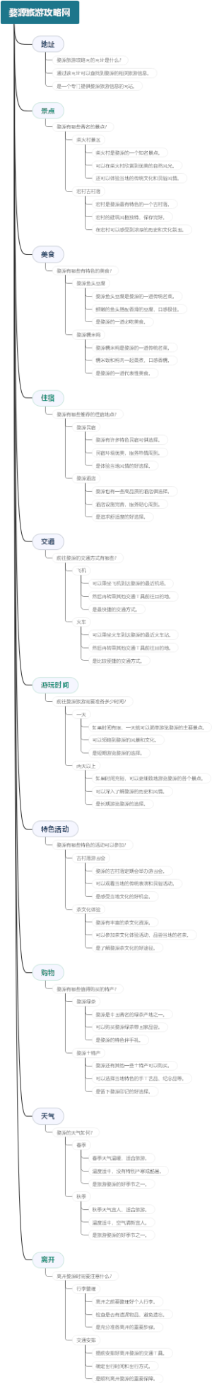 婺源旅游攻略网
