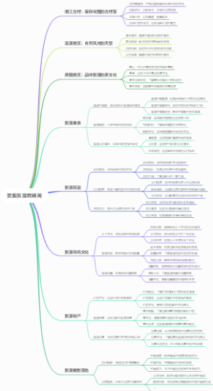 婺源旅游攻略网