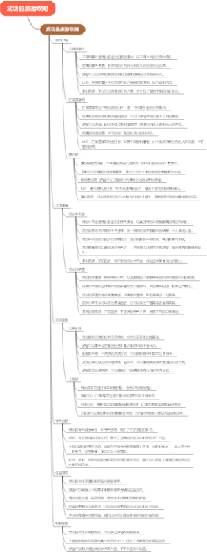 武功县旅游攻略