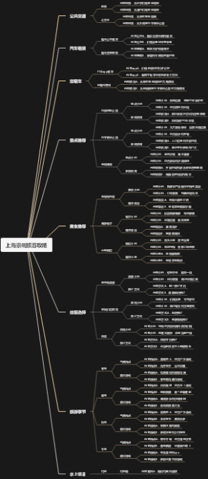 上海崇明旅游攻略