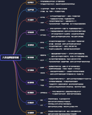 八月拉萨旅游攻略