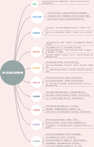 眉山瓦屋山旅游攻略