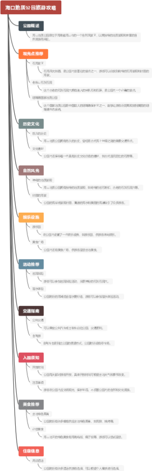 海口地质公园旅游攻略