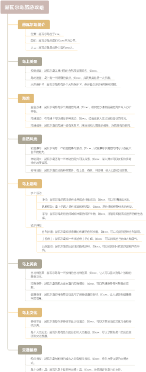 赫瓦尔岛旅游攻略