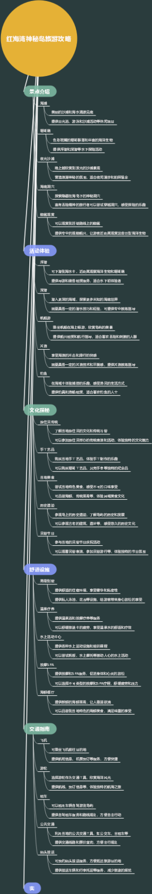 红海湾神秘岛旅游攻略