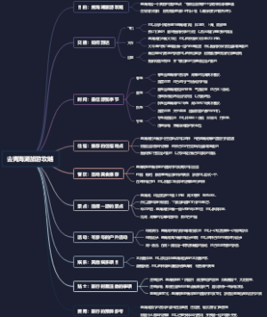 去青海湖旅游攻略