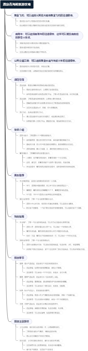 酒泉青海湖旅游攻略