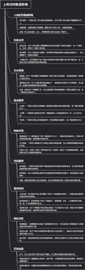 上海宏村旅游攻略