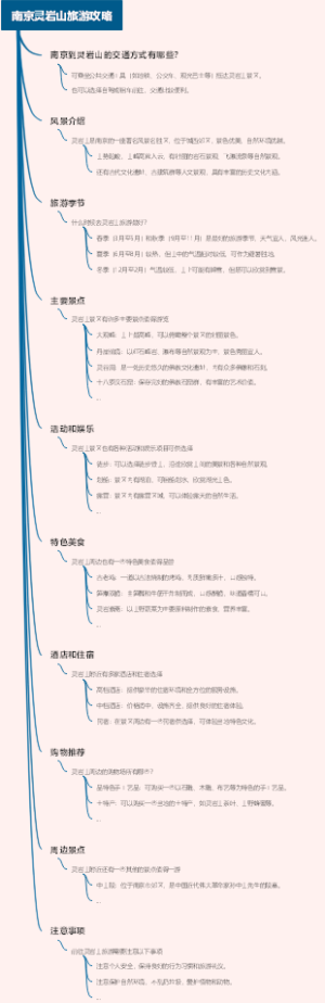 南京灵岩山旅游攻略