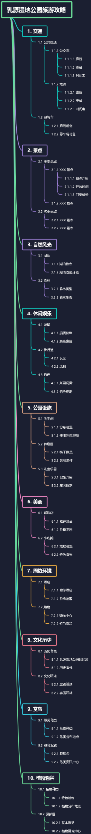 乳源湿地公园旅游攻略